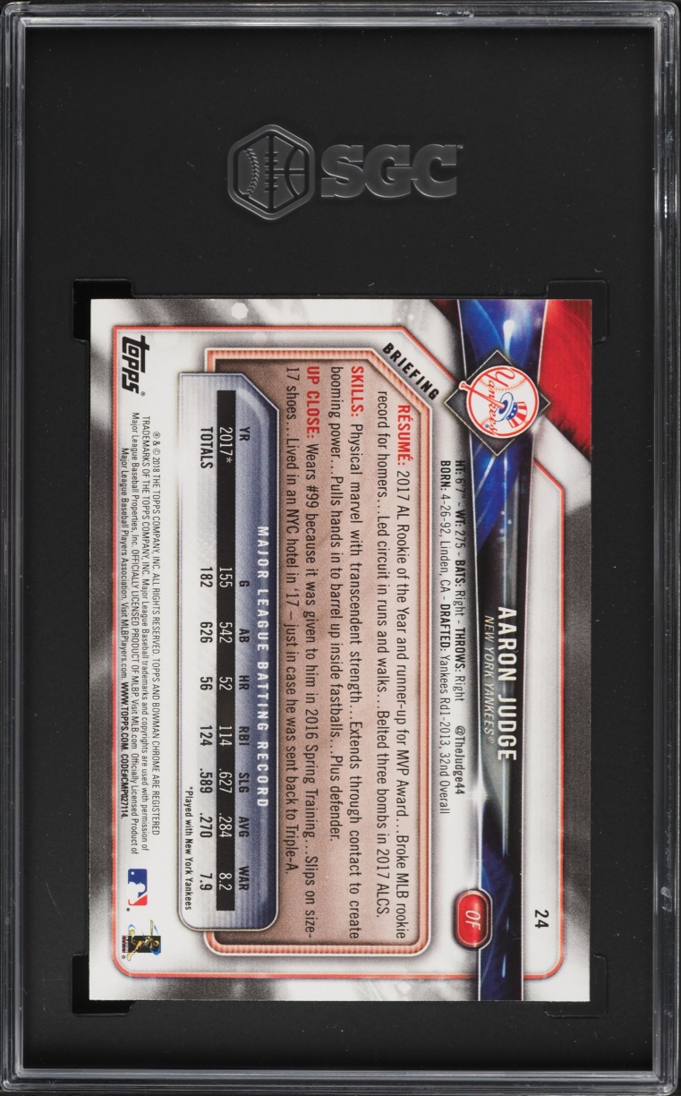 2018 Bowman Aaron Judge #24 SGC 9.5 MINT+