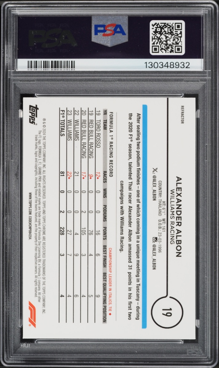 2024 Topps Chrome Formula 1 F1 Refractor Alexander Albon #19 PSA 10 GEM MINT