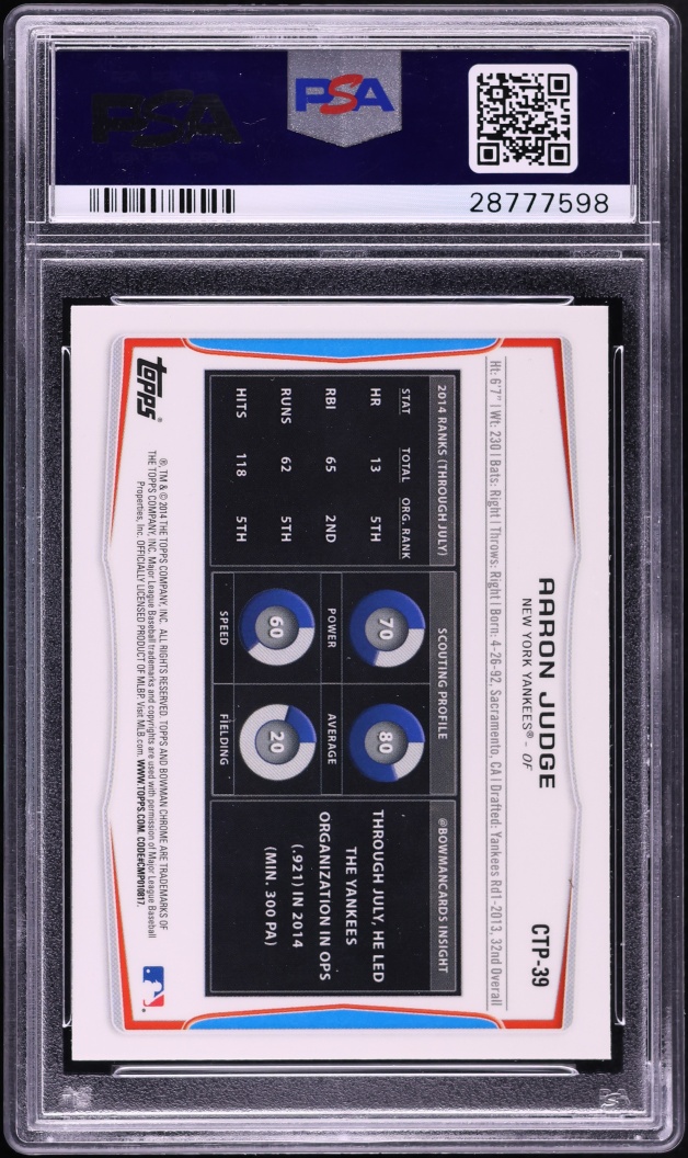 2014 Bowman Chrome Draft Picks Aaron Judge PROSPECT #CTP39 PSA 10 GEM MINT