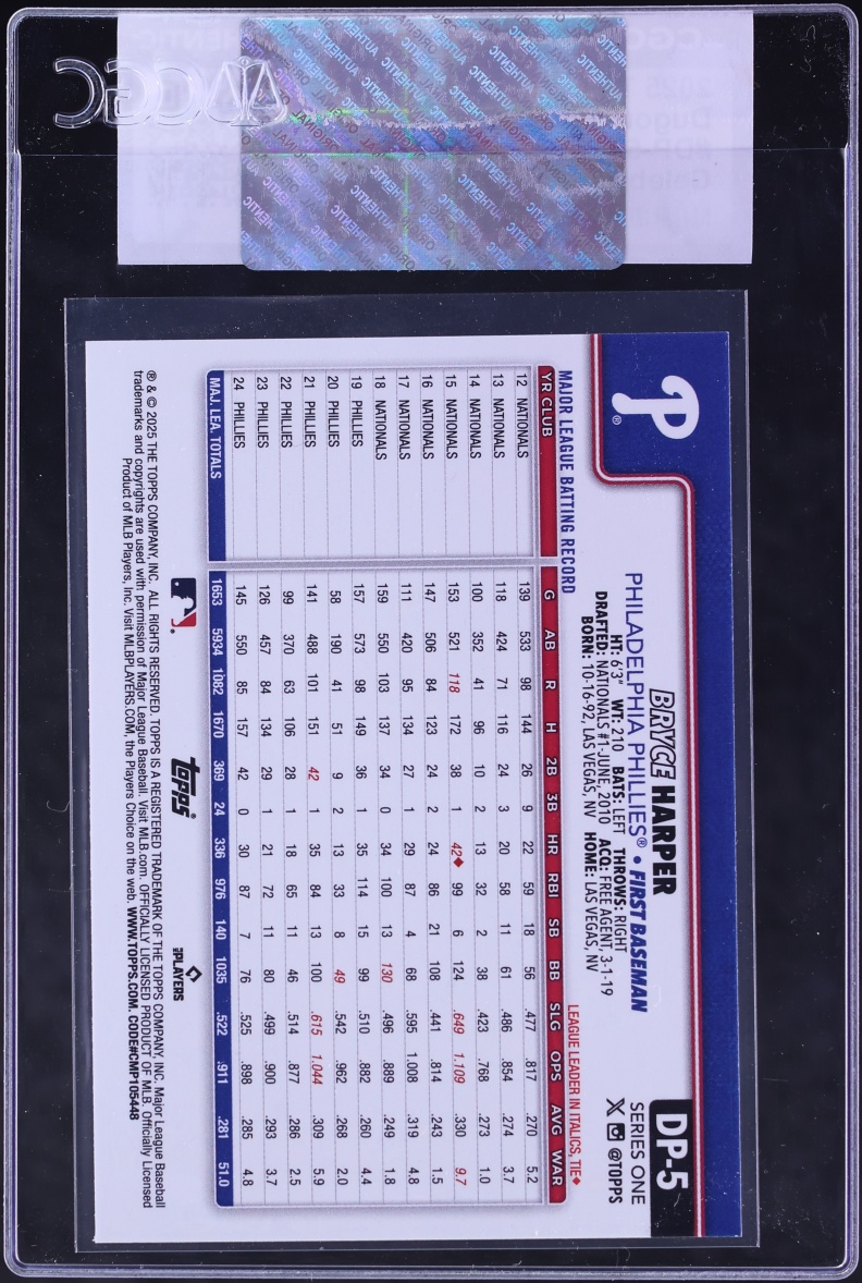 2025 Topps Dugout Peeks Celebration Mega Box Bryce Harper #DP-5 CGC AUTH