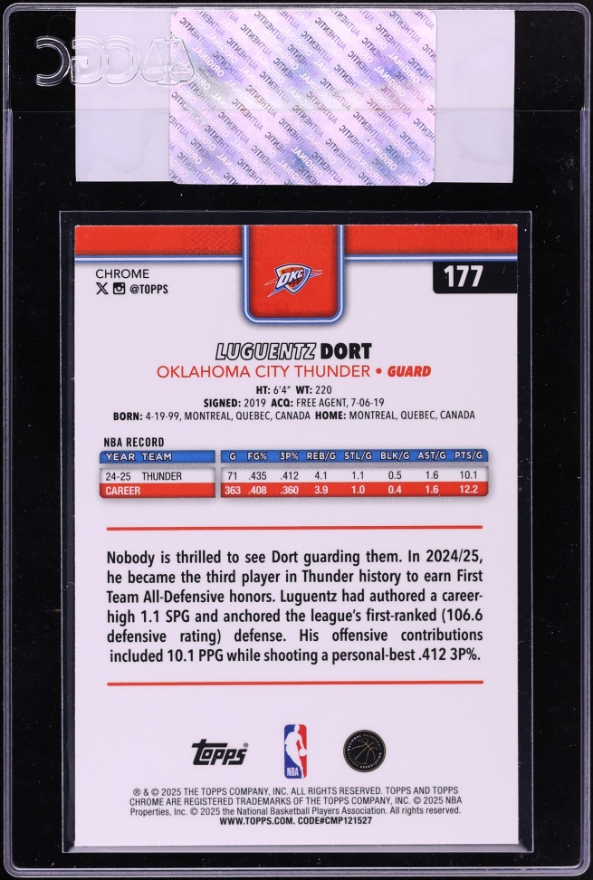 2025 Topps Chrome Yellow Refractor Luguentz Dort #177 CGC AUTH