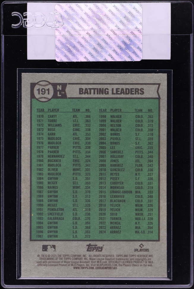 2025 Topps Heritage Chrome Light Blue Sparkle Refractor Arraez Ozuna Ohtani #191 CGC AUTH