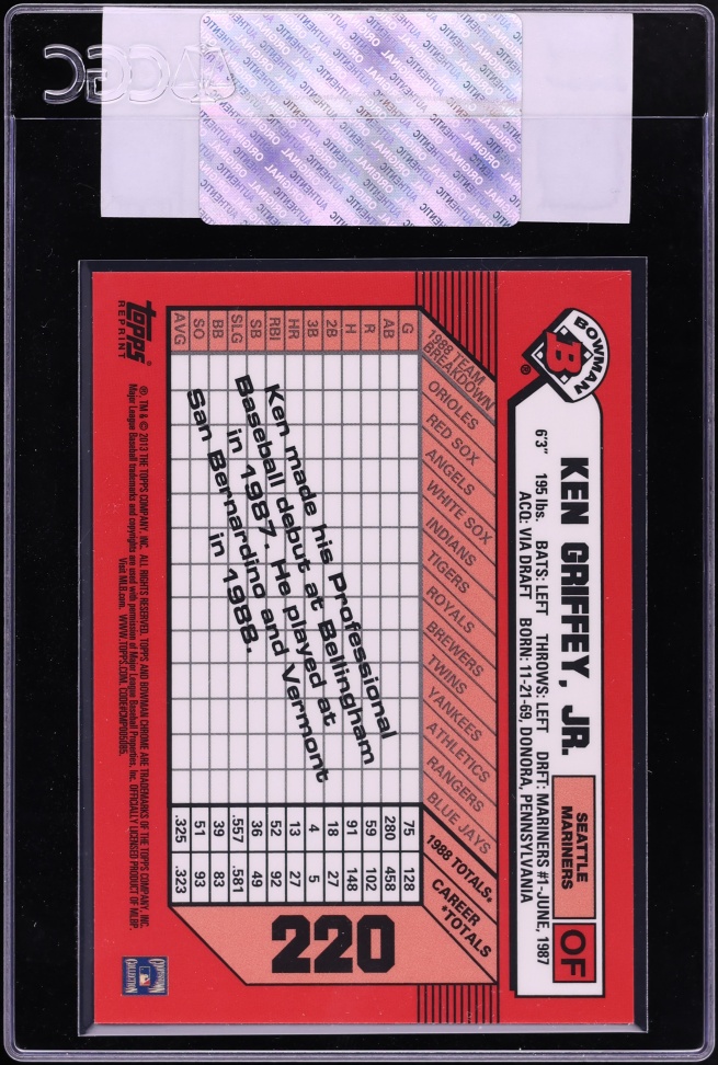 2013 Bowman Chrome Rookie Reprints Blue Sapphire Refractor Ken Griffey Jr. #220 CGC AUTH