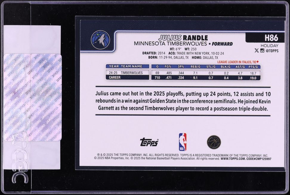 2025 Topps Holiday Julius Randle #H86 CGC AUTH