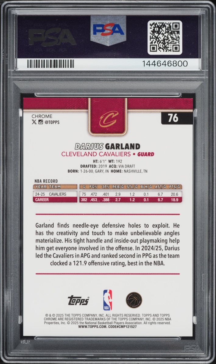 2025 Topps Chrome 1st Day Issue Darius Garland /12 #76 PSA 10 GEM MINT