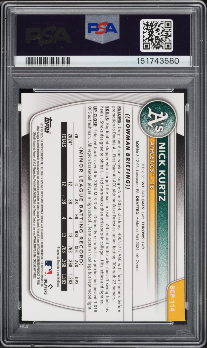 2025 Bowman Chrome Mega Box Nick Kurtz PROSPECT #114 PSA 10 GEM MINT