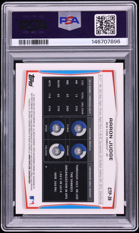 2014 Bowman Chrome Draft Picks Top Aaron Judge PROSPECT #CTP-39 PSA 10 GEM MINT