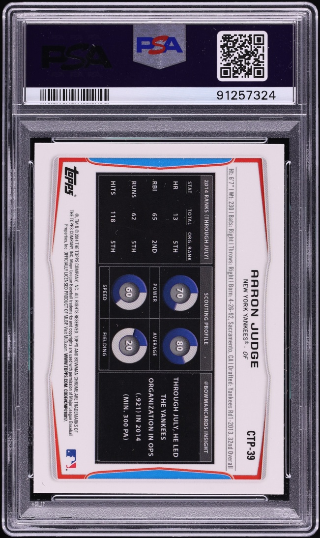 2014 Bowman Chrome Draft Picks Top Aaron Judge PROSPECT #CTP-39 PSA 10 GEM MINT