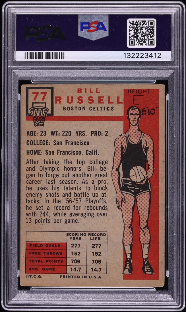 1957 Topps Basketball Bill Russell ROOKIE #77 PSA 3 VG