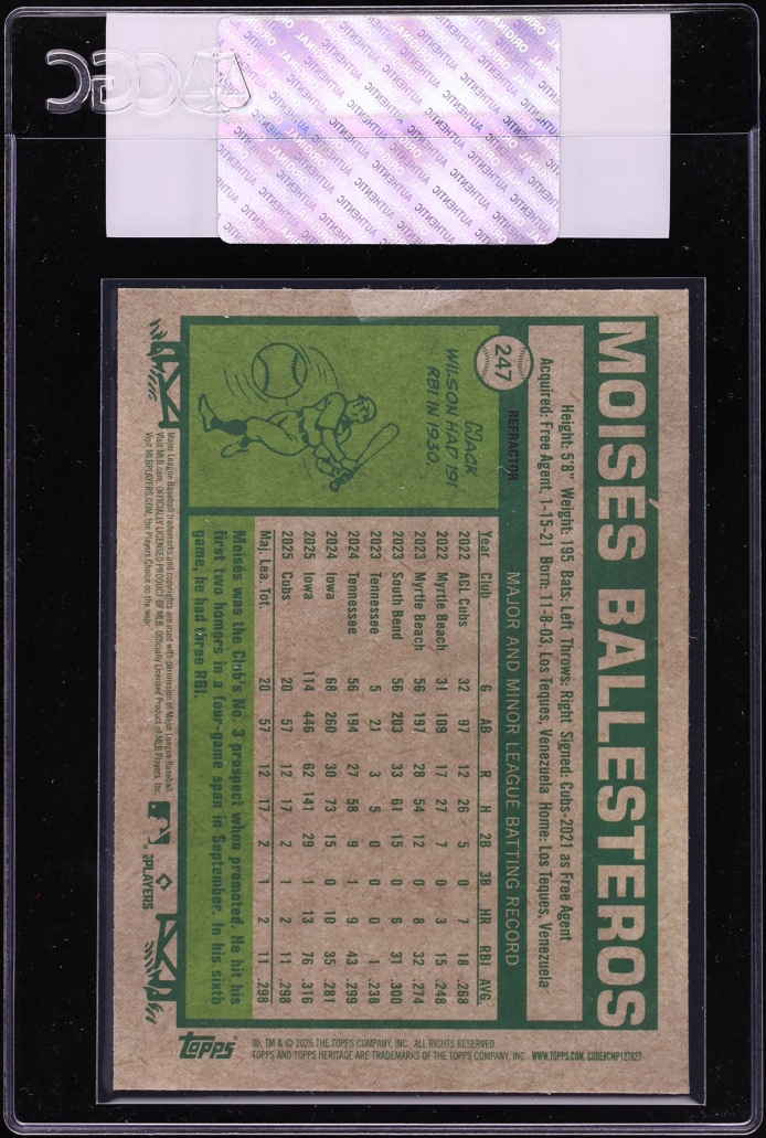 2026 Topps Heritage Chrome Refractor Moises Ballesteros #247 CGC AUTH