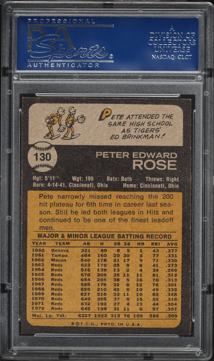 1973 Topps Pete Rose #130 PSA 8 NM-MT