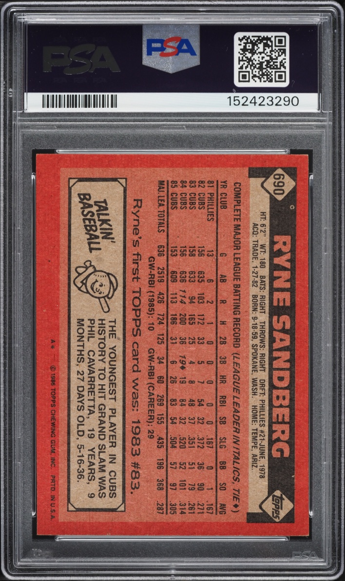 1986 Topps Ryne Sandberg #690 PSA 7 NRMT