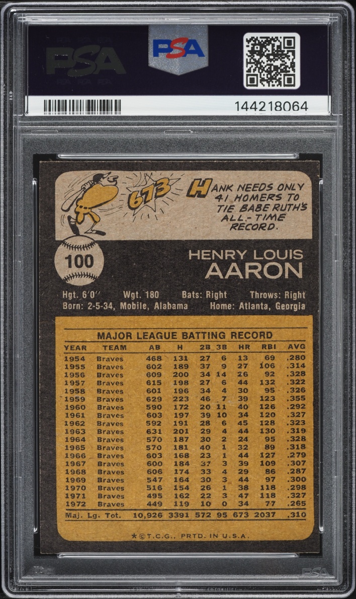 1973 Topps Hank Aaron #100 PSA 6 EXMT