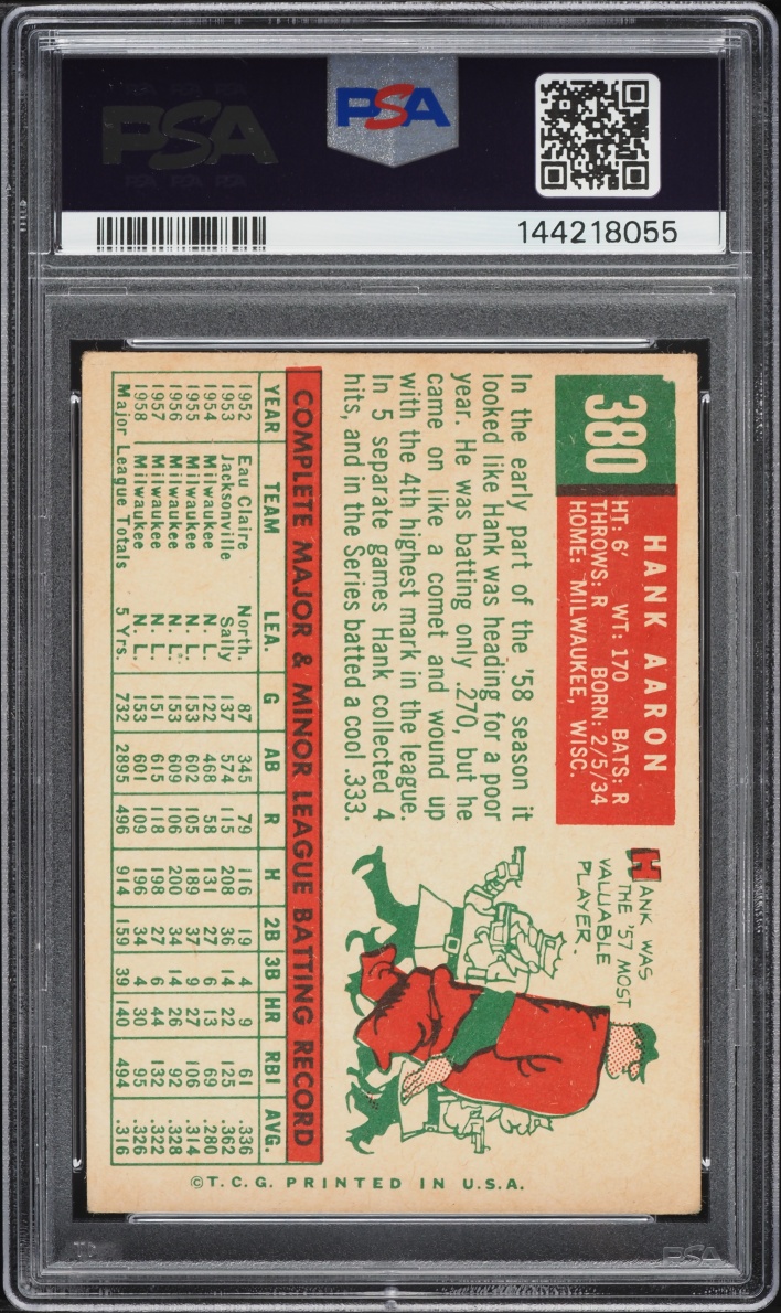 1959 Topps Hank Aaron #380 PSA 2 GD