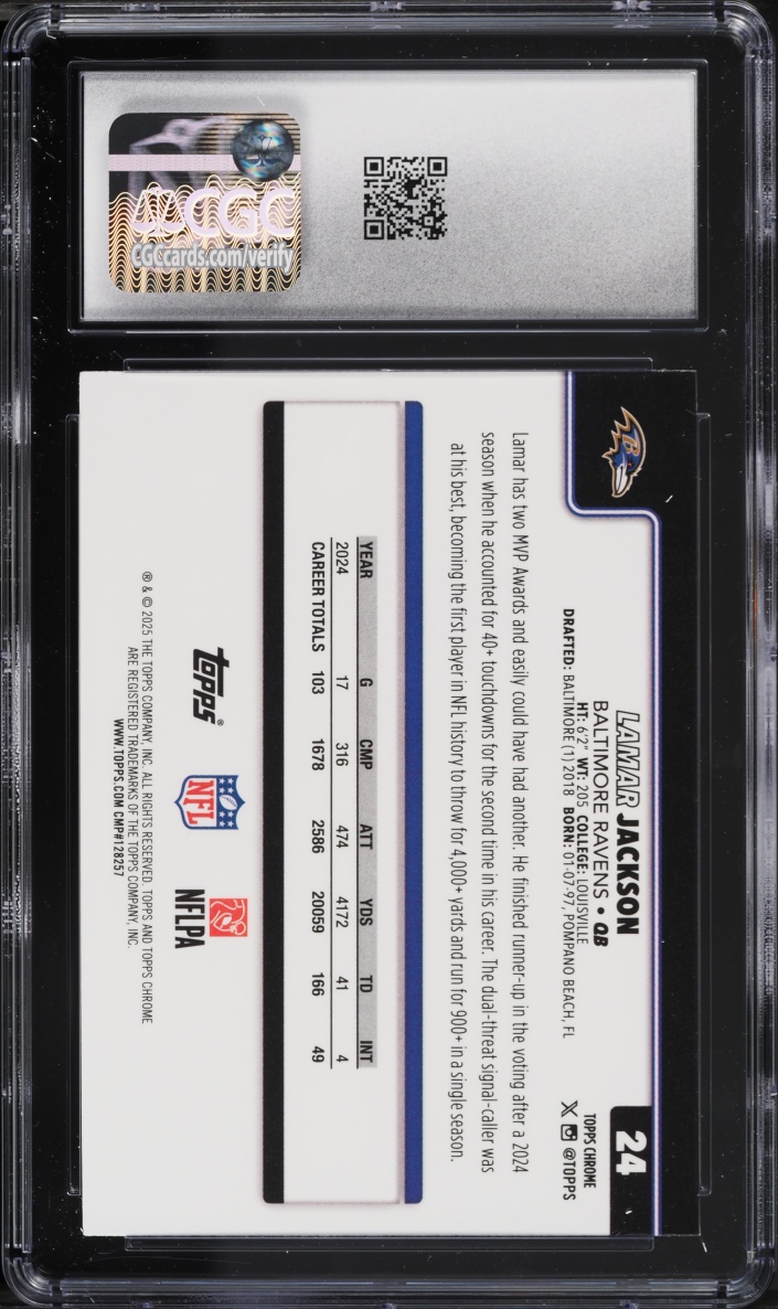 2025 Topps Chrome Leather Refractor Lamar Jackson #24 CGC 10 GEM MINT