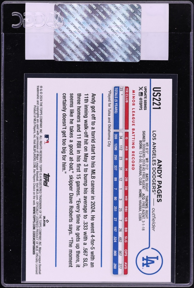 2024 Topps Update Andy Pages ROOKIE #US221 CGC AUTH