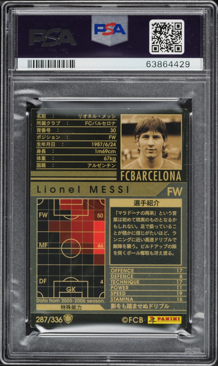 2005 Panini WCCF European Clubs Lionel Messi #287 PSA 9 MINT