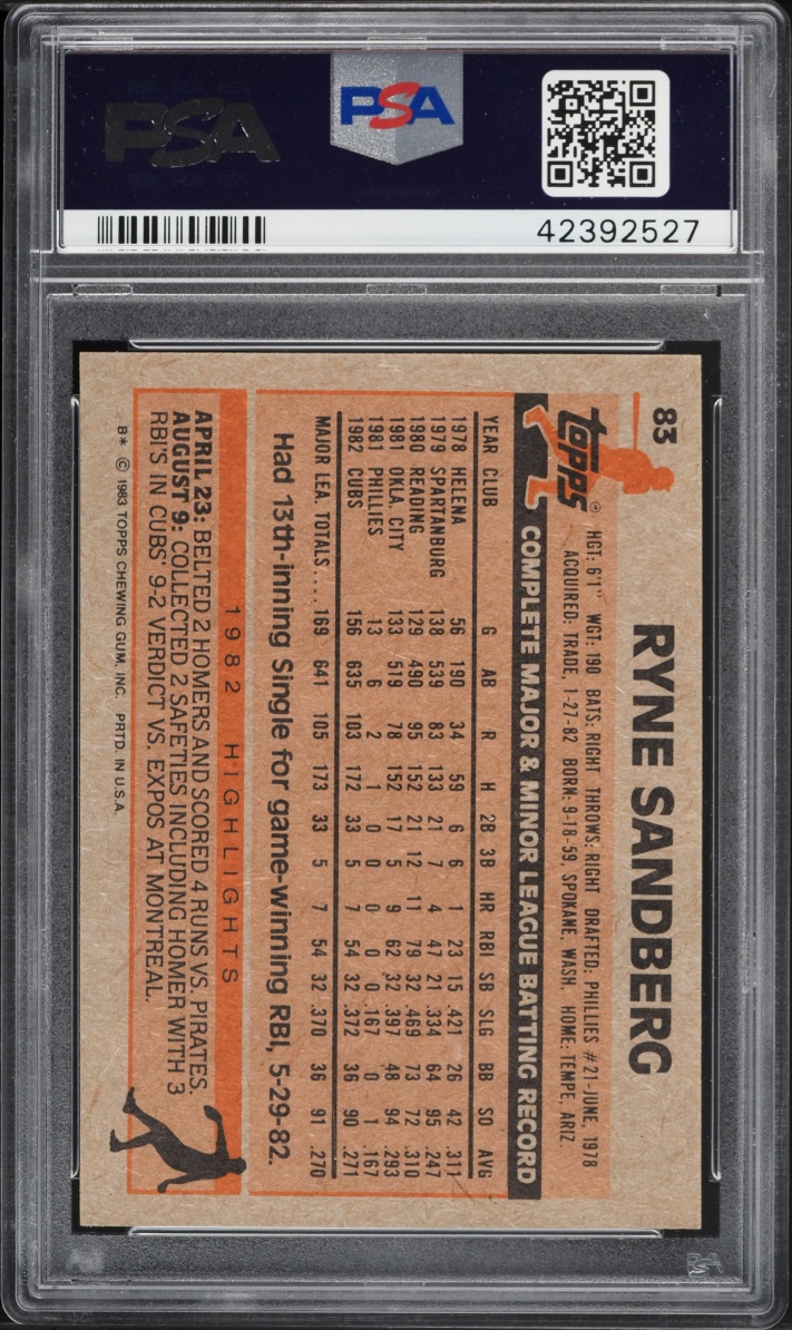 1983 Topps Ryne Sandberg ROOKIE #83 PSA 9 MINT