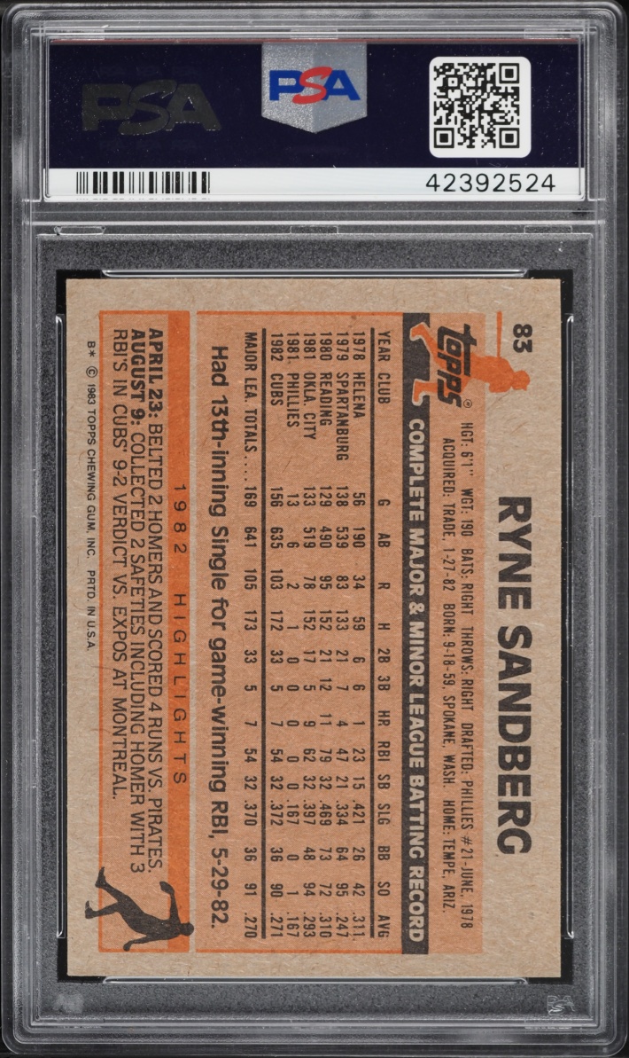 1983 Topps Ryne Sandberg ROOKIE #83 PSA 9 MINT