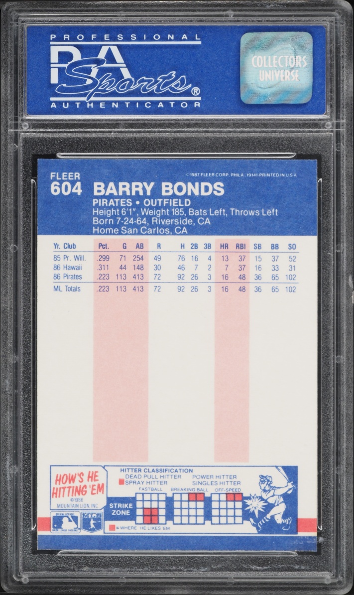 1987 Fleer Glossy Barry Bonds ROOKIE #604 PSA 10 GEM MINT