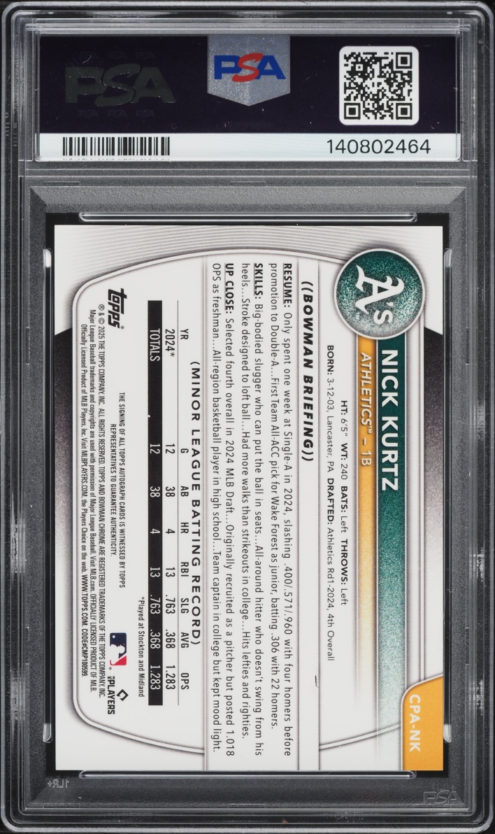2025 Bowman Chrome Green Lava Nick Kurtz PROSPECT AUTO /99 #CPANK PSA 9 MINT