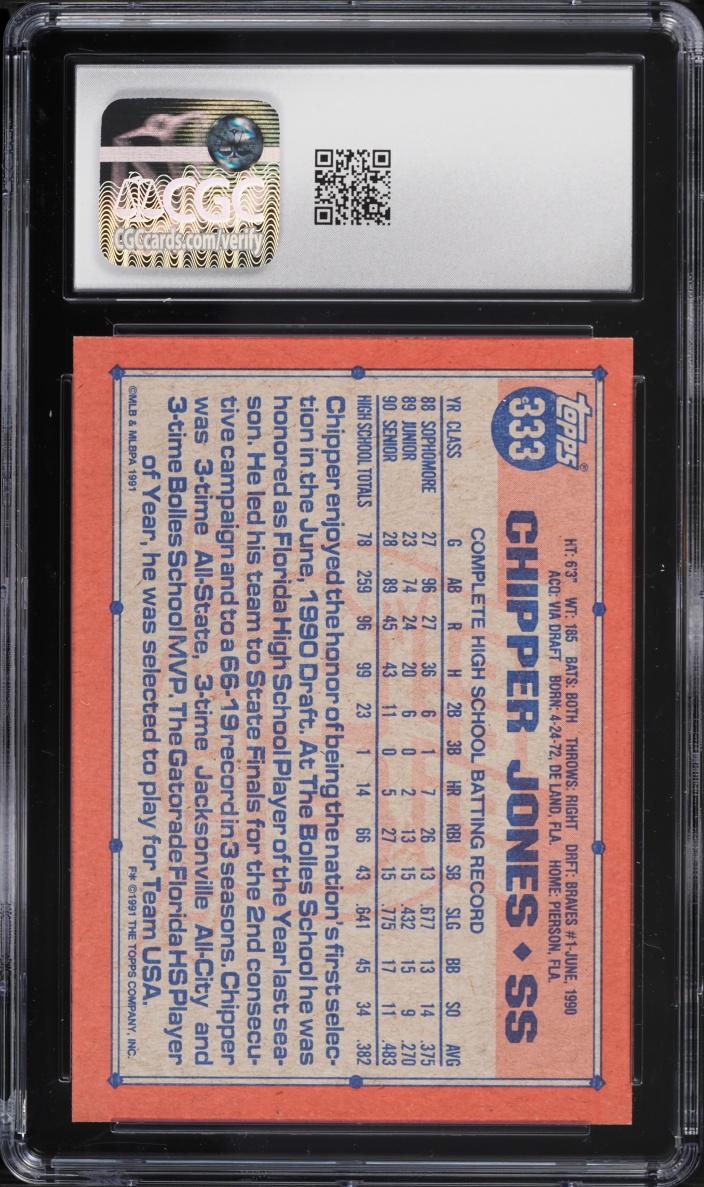 1991 Topps Chipper Jones ROOKIE #333 CGC 9 MINT