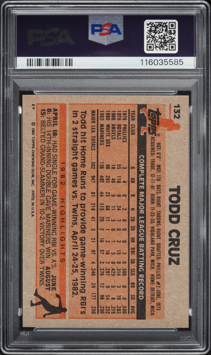 1983 Topps Todd Cruz #132 PSA 10 GEM MINT