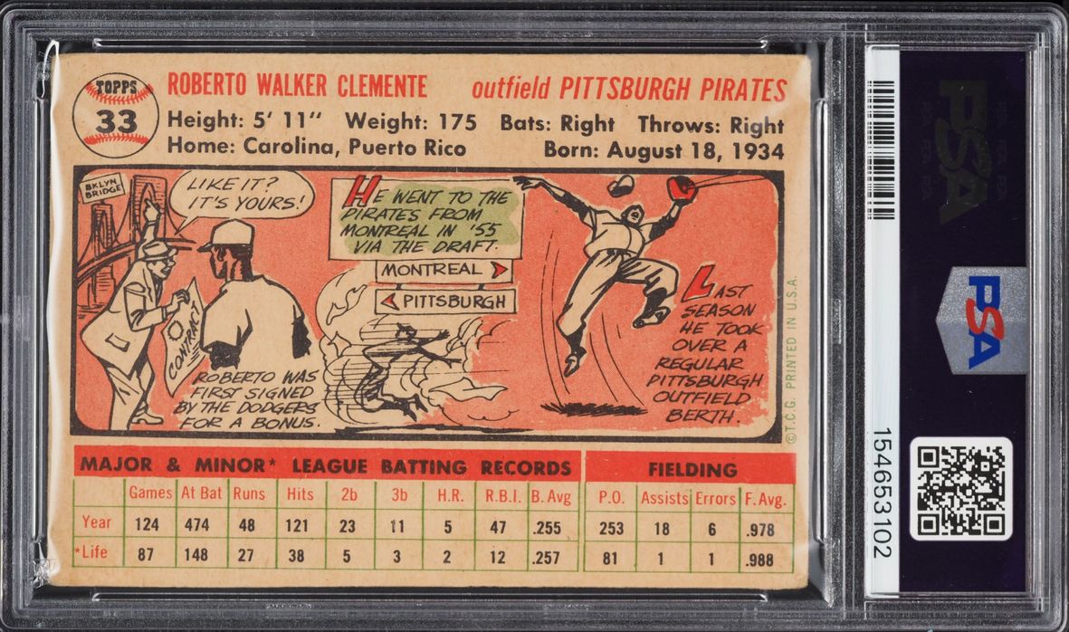 1956 Topps Roberto Clemente WHITE BACK #33 PSA 2 GD