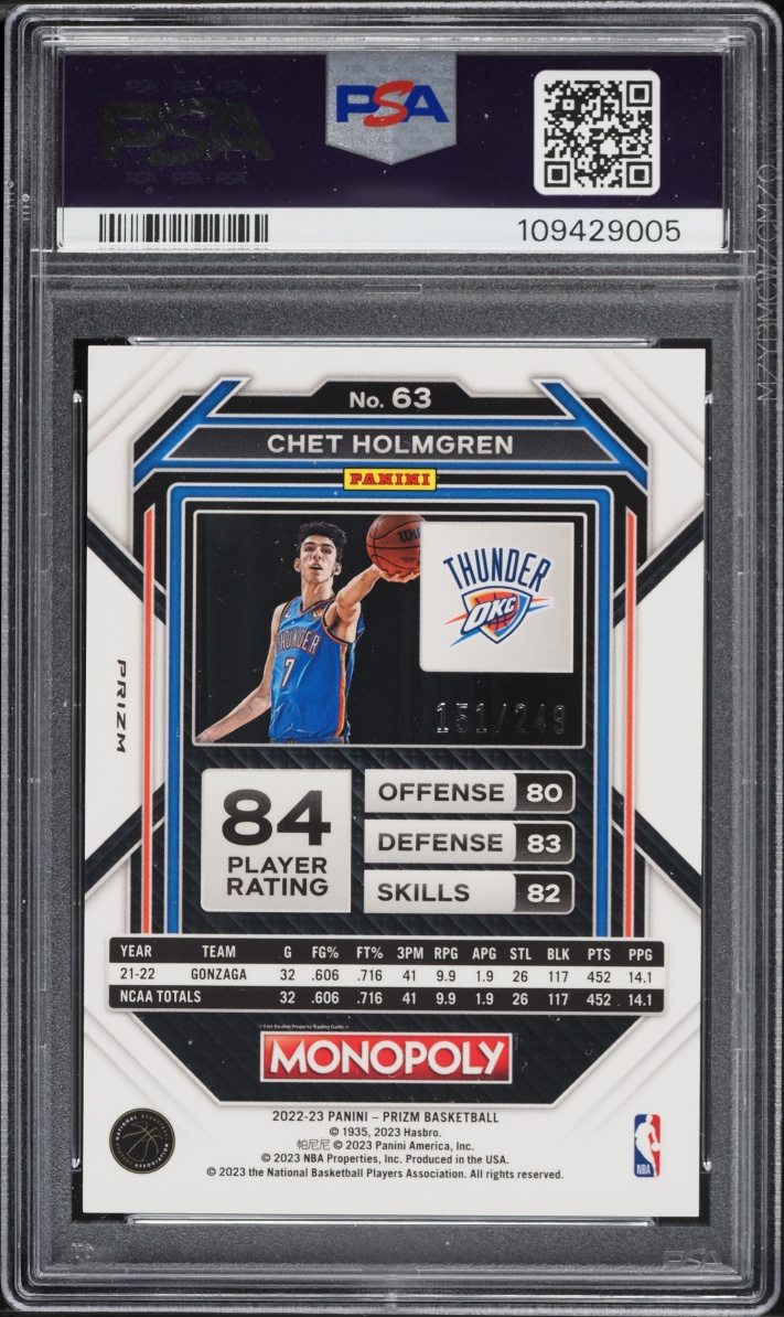 2022 Panini Prizm Monopoly Brown Chet Holmgren ROOKIE #63 PSA 9 MINT