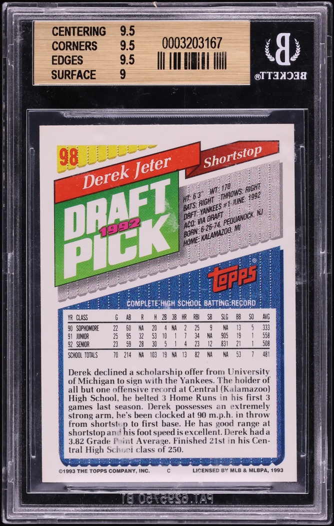 1993 Topps Colorado Rockies Inaugural Derek Jeter ROOKIE #98 BGS 9.5 GEM MINT