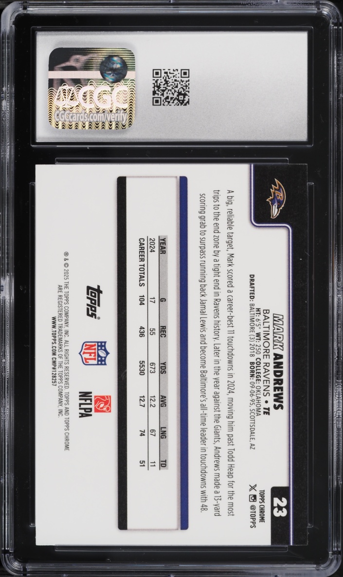2025 Topps Chrome Football Leather Refractor Mark Andrews #23 CGC 10 GEM MINT