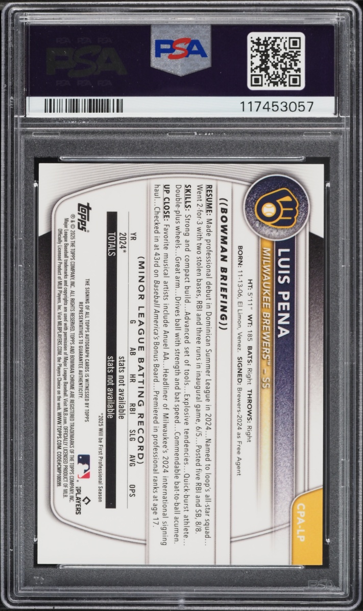 2025 Bowman Chrome Gold Shimmer Refractor Luis Pena PROSPECT AUTO /50 #CPA-LP PSA 10 GEM MINT