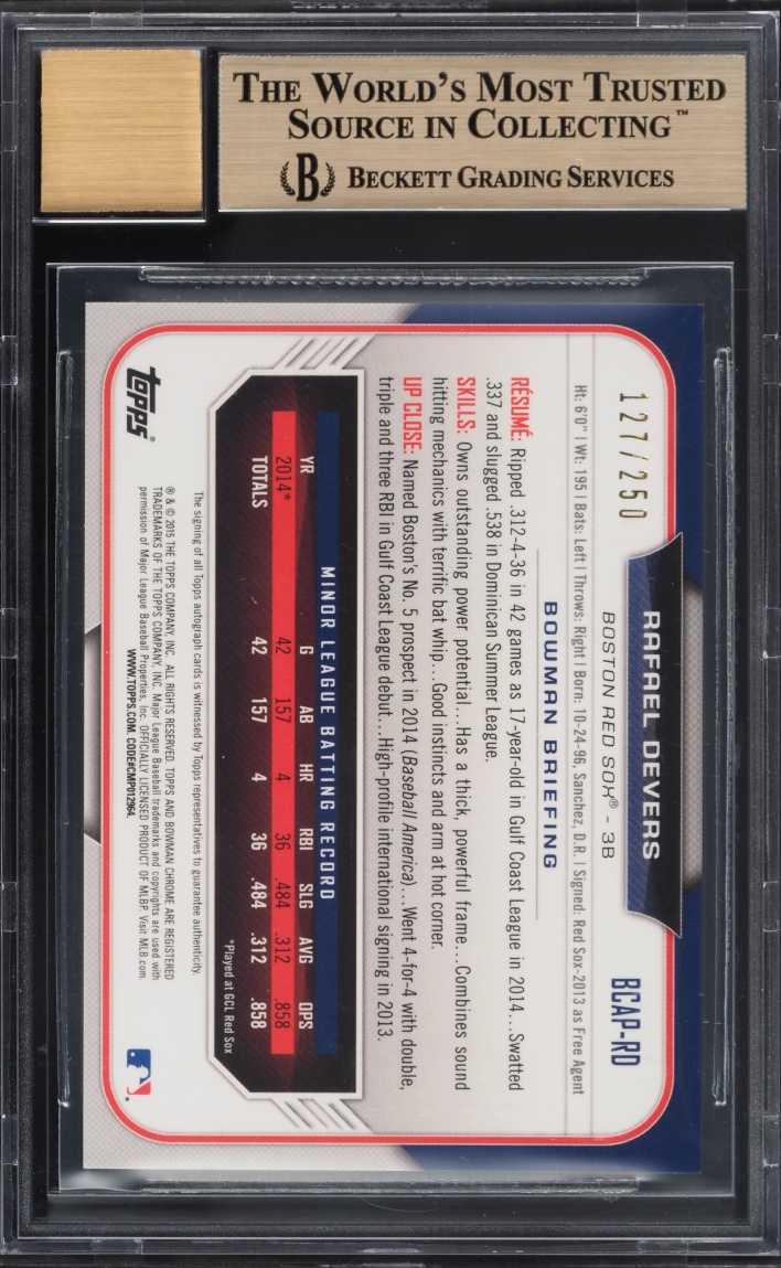 2015 Bowman Chrome Purple Refractor Rafael Devers PROSPECT AUTO /250 BGS 9.5 GEM MINT
