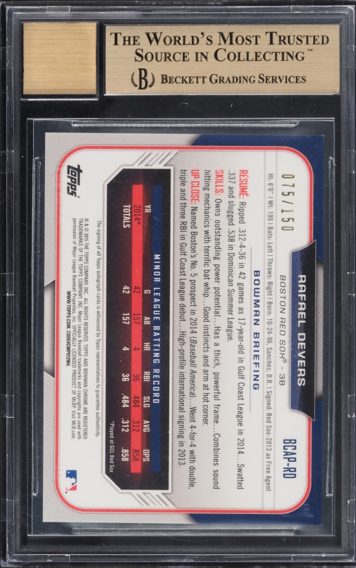 2015 Bowman Chrome Blue Refractor Rafael Devers PROSPECT AUTO /150 BGS 9.5 GEM MINT