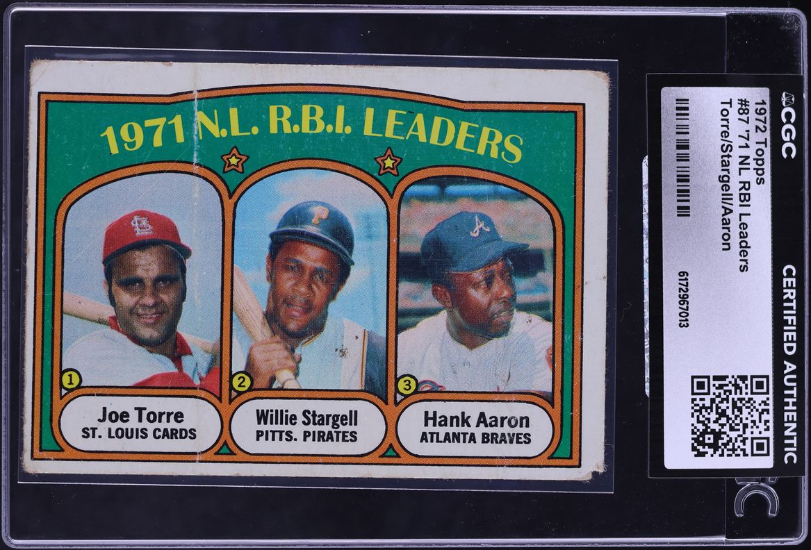 1972 Topps Joe Torre Willie Stargell Hank Aaron '71 NL RBI LEADERS #87 CGC AUTH