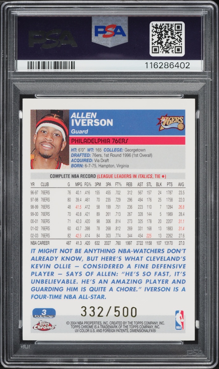 2003 Topps Chrome Black Refractor Allen Iverson /500 #3 PSA 8 NM-MT