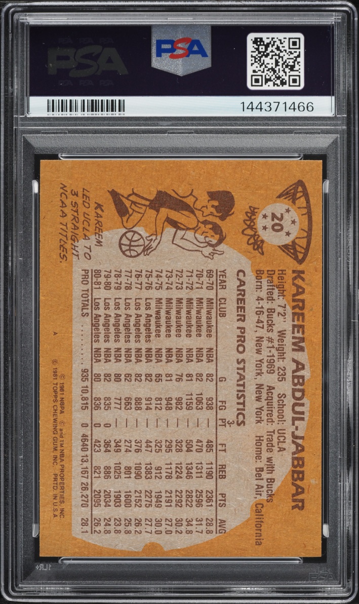 1981 Topps Basketball Kareem Abdul-Jabbar #20 PSA 7 NRMT