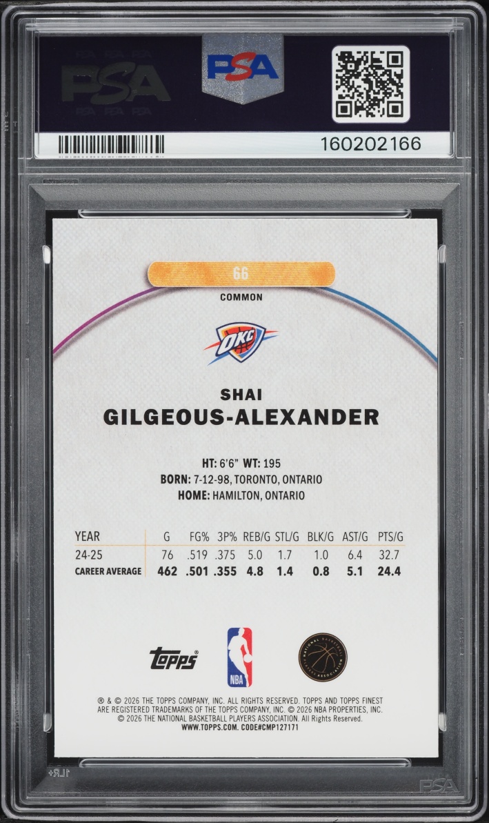 2025 Finest Oil Spill Refractor Shai Gilgeous-Alexander #66 PSA 10 GEM MINT