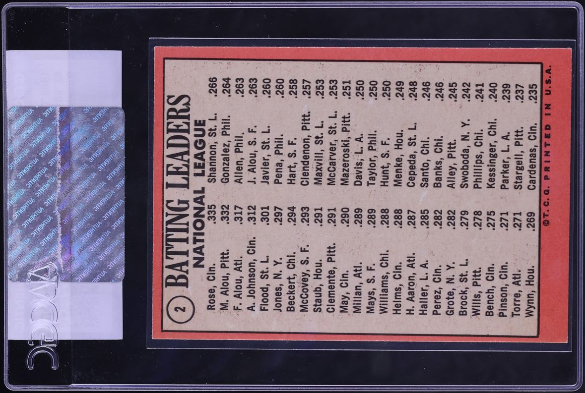 1969 Topps '68 National League Batting Leaders Pete Rose Matty Alou & Felipe Alou #2 CGC AUTH