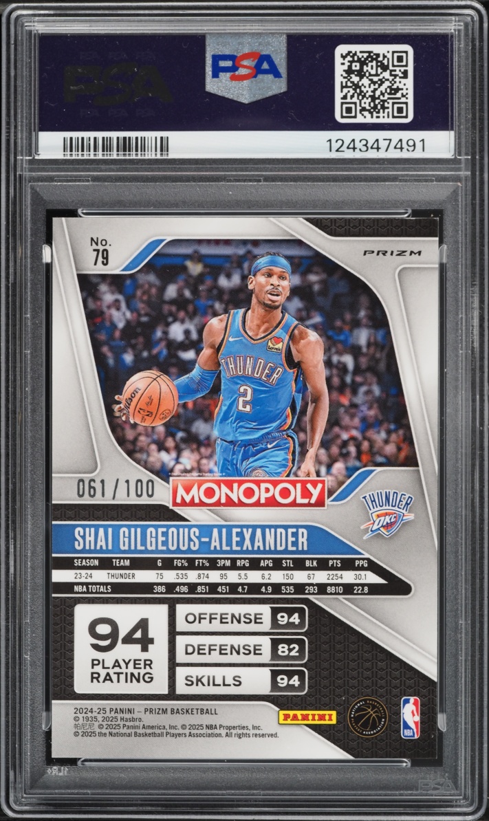 2024 Panini Prizm Monopoly Red Millionaire Shimmer Shai Gilgeous-Alexander /100 #79 PSA 9 MINT