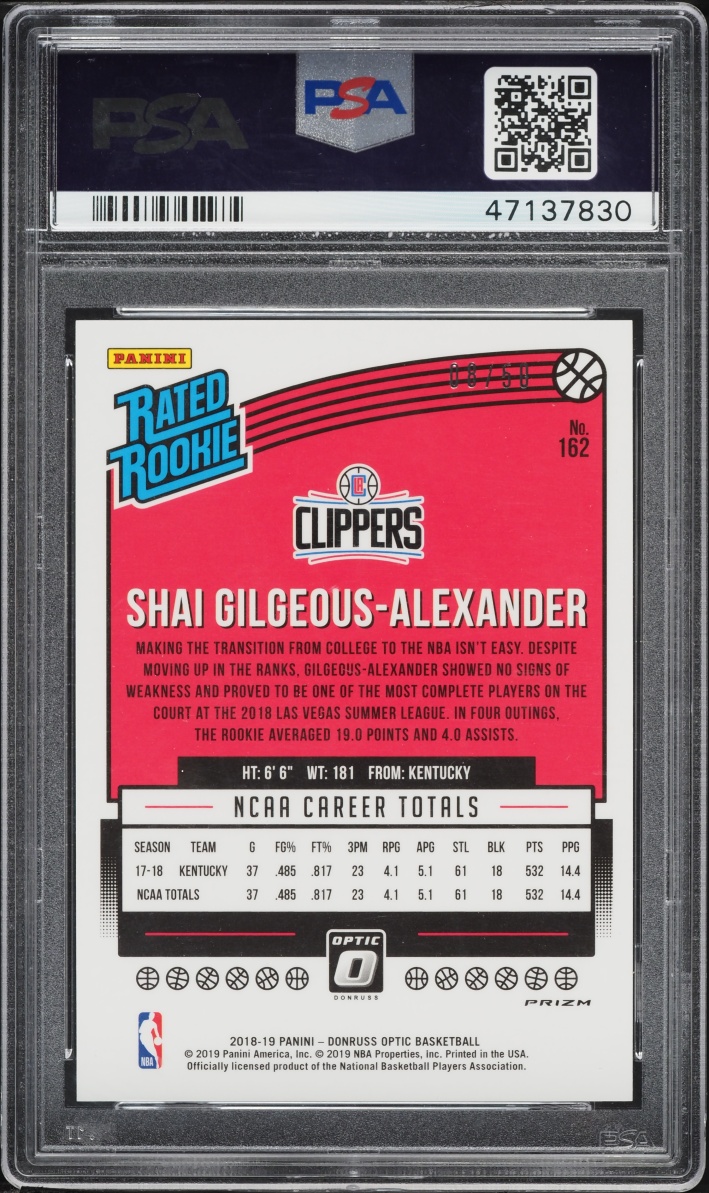 2018 Donruss Optic Fast Break Blue Shai Gilgeous-Alexander ROOKIE /50 PSA 9 MINT
