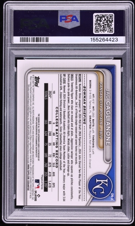 2024 Bowman Chrome Draft Purple Refractor Jac Caglianone PROSPECT AUTO DNA 10 /250 PSA 10