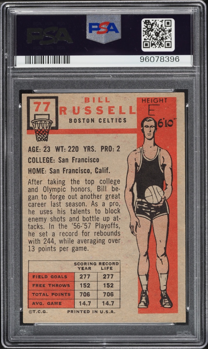 1957 Topps Basketball Bill Russell SP ROOKIE #77 PSA 3 VG
