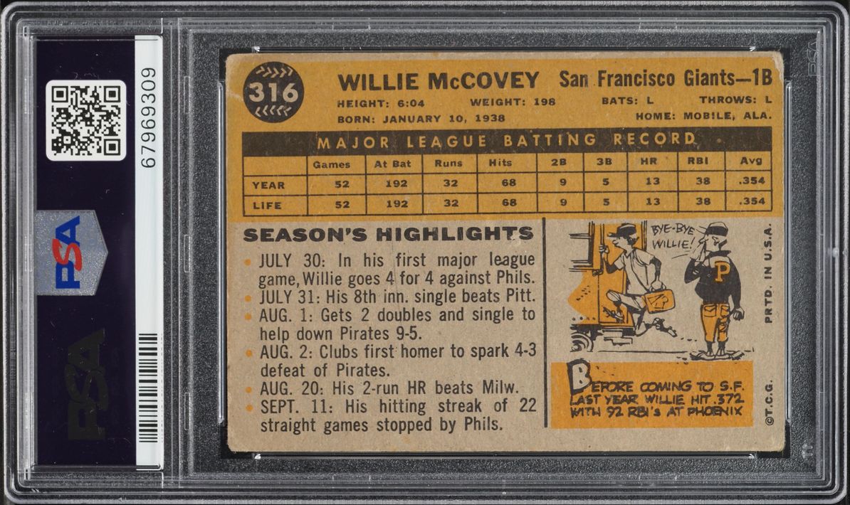 1960 Topps Willie McCovey ROOKIE #316 PSA 2.5 GD+