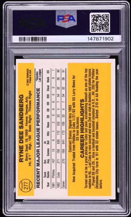 1983 Donruss Ryne Sandberg ROOKIE #277 PSA 9 MINT