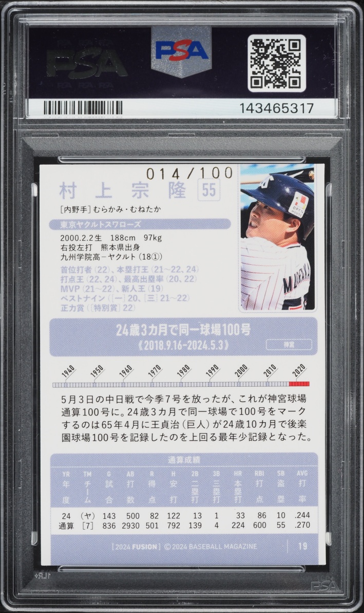 2024 BBM Fusion Gold Foil Facsimile Munetaka Murakami /100 #19 PSA 10 GEM MINT