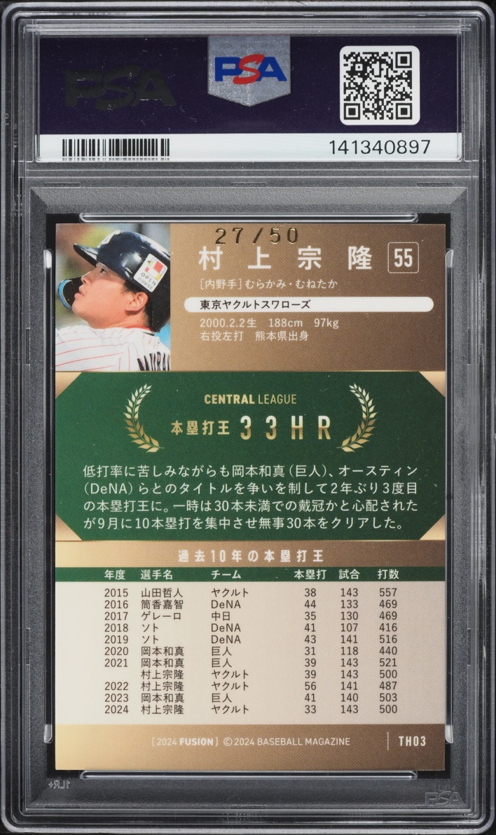 2024 BBM Fusion Title Holder Silver Holo Parallel Munetaka Murakami /50 #TH03 PSA 10 GEM MINT