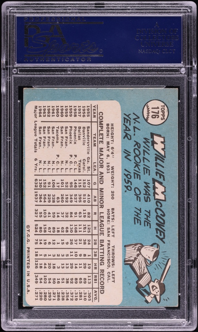 1965 Topps Willie McCovey #176 PSA 6 EXMT