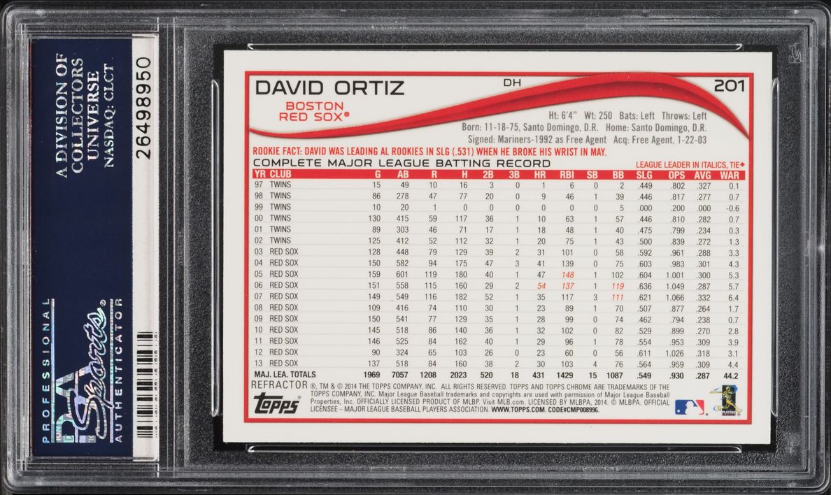 2014 Topps Chrome Purple Refractor David Ortiz #201 PSA 10 GEM MINT