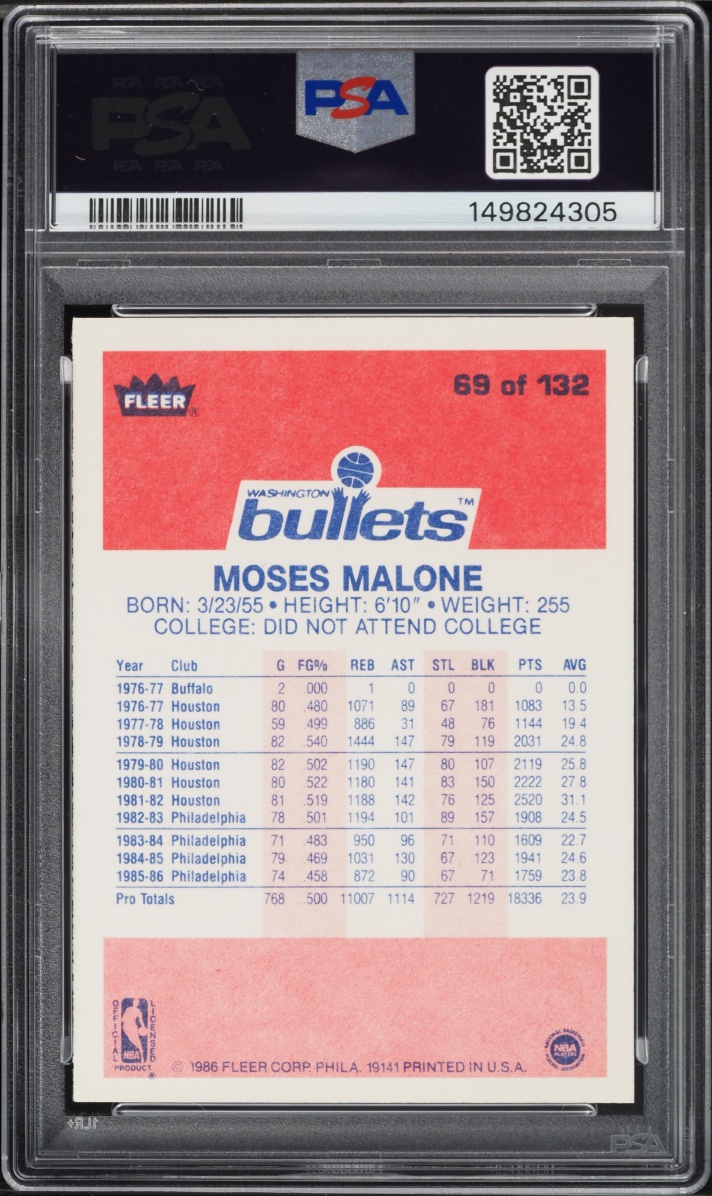 1986 Fleer Basketball Moses Malone #69 PSA 8 NM-MT